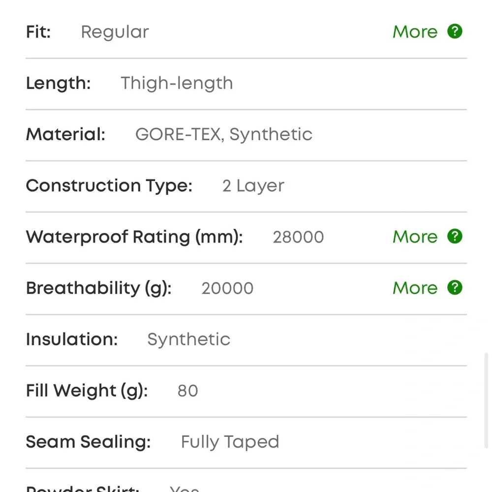 Volcom Women's Ski & Snow Jacket - Olive Green - Picture 14 of 16